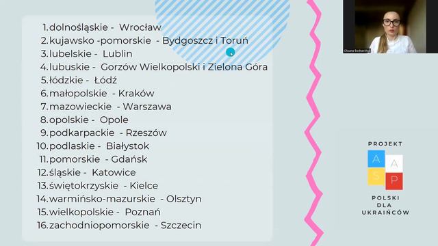 Урок 13: карта Польщі, пори року і погода (або чим заповнити тишу в розмові;) смотреть онлайн
