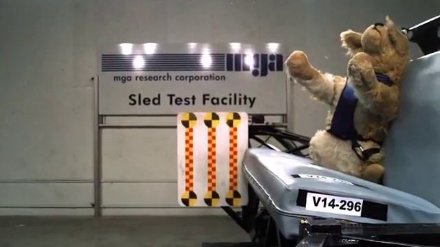 Краш тест автомобильной шлейки Solvit Deluxe (США) смотреть онлайн