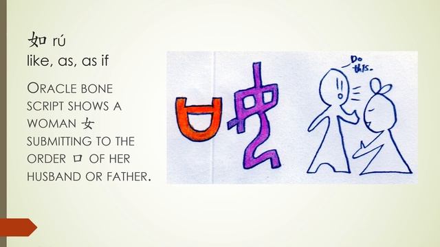 Chinese Oracle Bone Characters Explained in English Part 31 смотреть онлайн