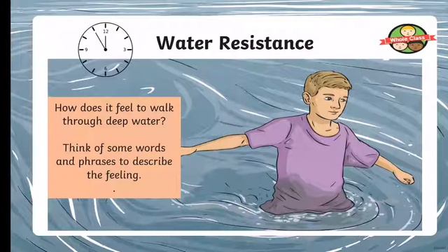Water resistance смотреть онлайн