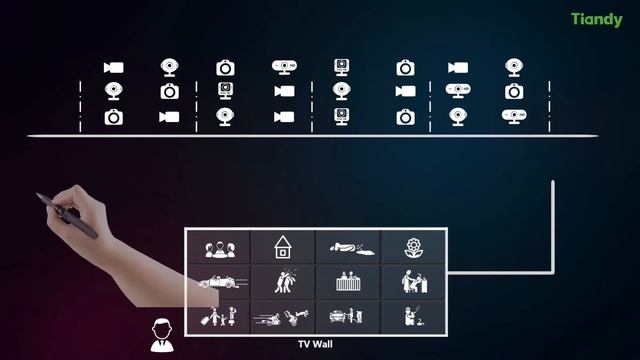 Tiandy Project Weapon K1000/K2000 смотреть онлайн