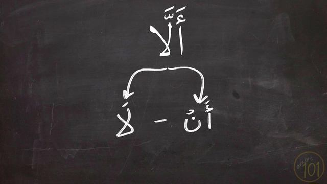 Learn 50% of the Holy Quran with THIS Frequency list - Lesson 2 | Arabic 101 смотреть онлайн