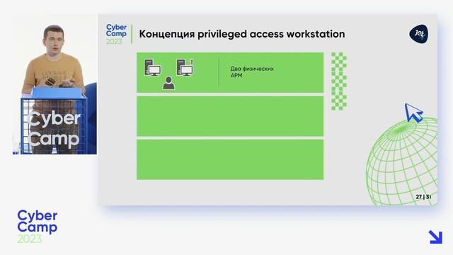 CyberCamp 2023. Как администрировать ИТ-инфраструктуру так, чтобы тебя не взломали