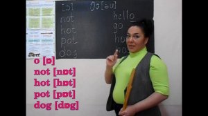 Чтение английской Oo в открытом и закрытом слоге