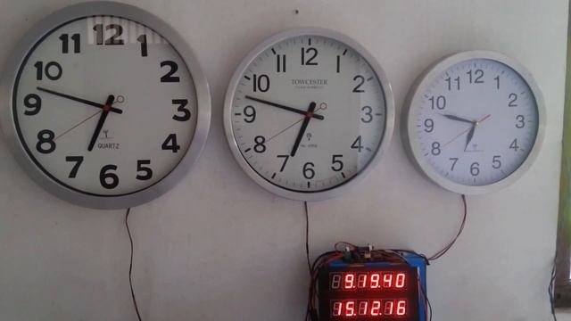 Precision Analog NTP Synchronized Clocks смотреть онлайн