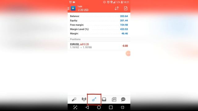 Master MT4 in 12 Minutes (FULL TUTORIAL For Android) For Forex Trading смотреть онлайн