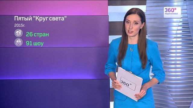 Круг света - 2015 смотреть онлайн