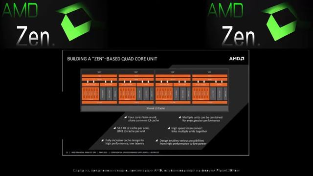 Процессоры нового поколения от AMD с архитектурой Zen процессор будущего смотреть онлайн