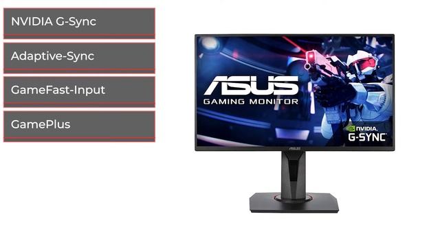 Monitor ASUS VG258QR | Test | Deutsch смотреть онлайн