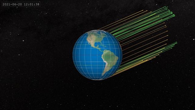 3D Sim of Solstice data from I Can Science That - Globe Earth смотреть онлайн
