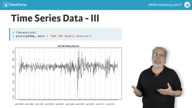 R Tutorial : ARIMA Models in R смотреть онлайн