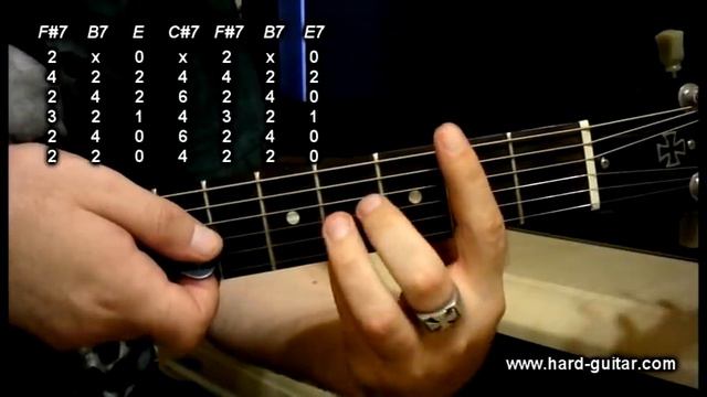 The Beatles (The Rolling Stones) I Wanna Be Your Man Guitar Lesson (how to play with tabs, chords) смотреть онлайн