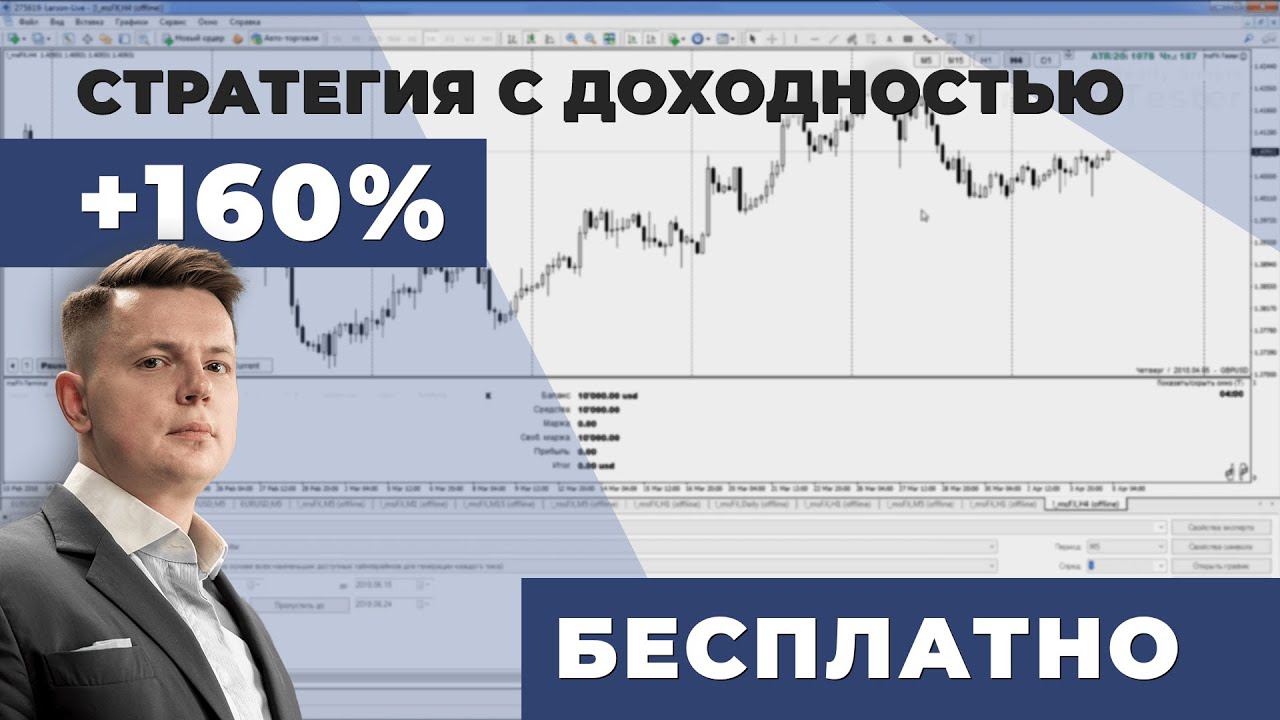 Стратегия WMD FOREX – Доходность от 160% (Урок 1) смотреть онлайн
