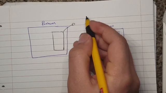 How Java Works смотреть онлайн