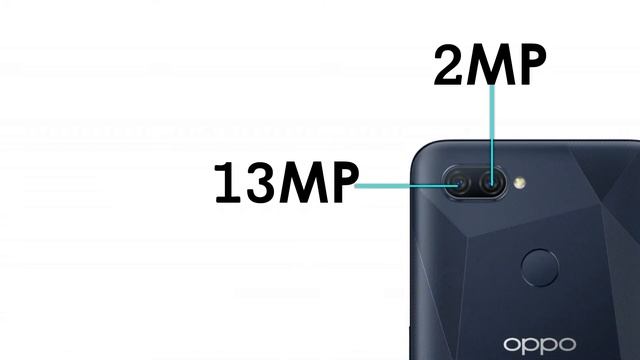 Oppo A12s With MediaTek Helio P35 SoC | 4,230mAh Battery Launched: Price| Specifications смотреть онлайн