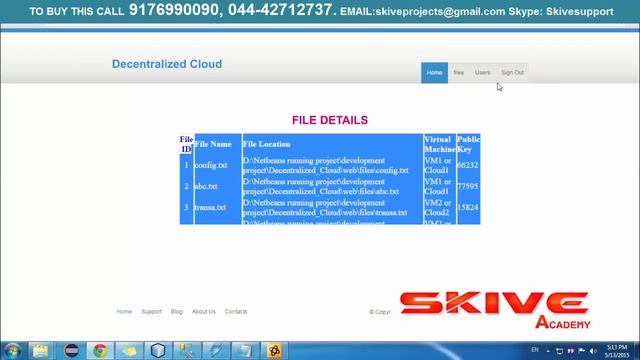 A Decentralized Cloud Firewall Framework with Resources Provisioning Cost Optimization(Java) смотреть онлайн