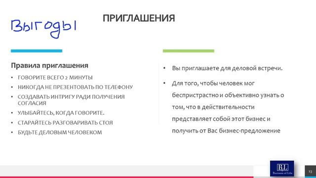 Школа 7 шагов к успеху , практические действия НАЮТА. смотреть онлайн
