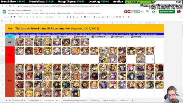 Let's Update the Tier List! [Livestream] - Romancing SaGa re;UniverSe смотреть онлайн