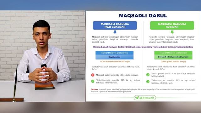 Maqsadli qabul qanday amalga oshirilishini bilasizmi? смотреть онлайн