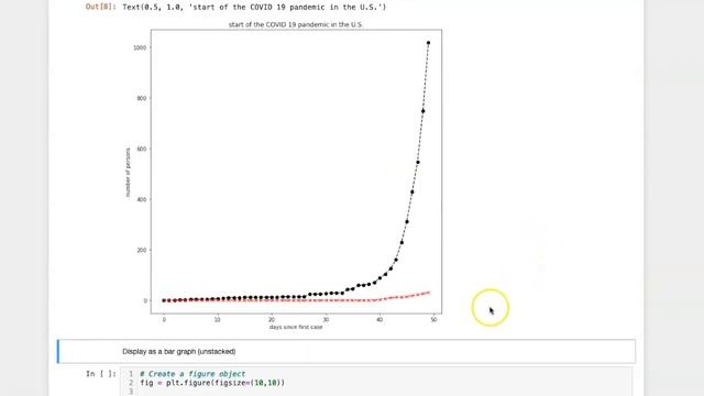 010f Plotting two series in a single subplot using Matplotlib смотреть онлайн