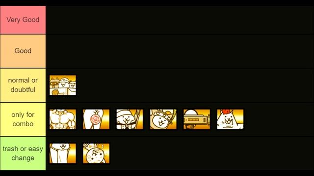 Battle cats тирлист всех специальных котов за кошачью еду смотреть онлайн