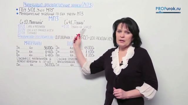 Учет материалов и товаров смотреть онлайн