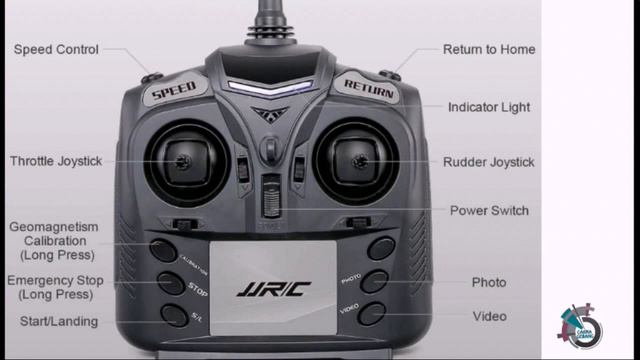 Review Drone JJRC Tracker H55 GPS Camera 720 HD Wifi Fpv $109 смотреть онлайн