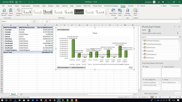 Data Visualization Theory from Excel to Power BI смотреть онлайн