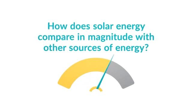 Solar Energy Online Course 2020 Welcome! (Part 1 Of 12)