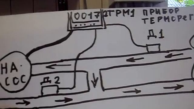 ? ? как совместить высокотемпературное отопление с системой водяных тёплых полов смотреть онлайн