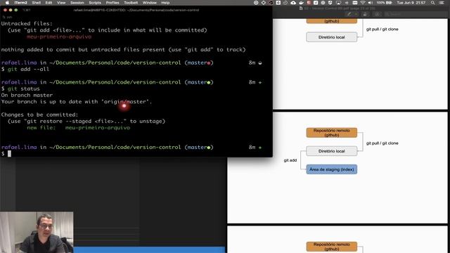 Explicando git cli | comandos básicos смотреть онлайн