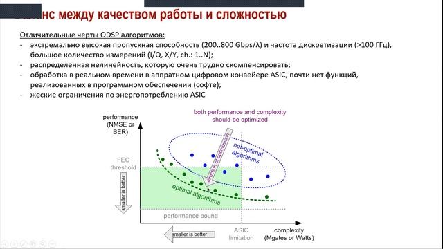 Технический семинар № 1 | Huawei Optic Algorithms Lab смотреть онлайн