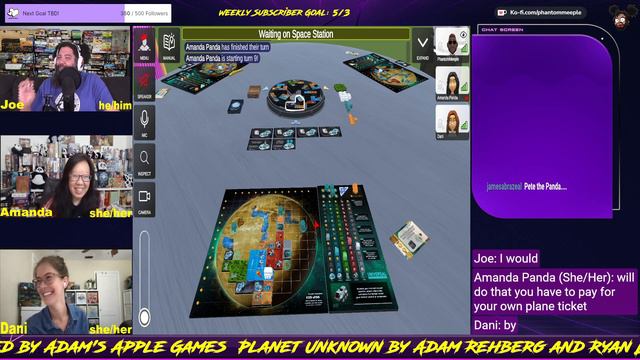 Planet Unknown on Sovranti смотреть онлайн