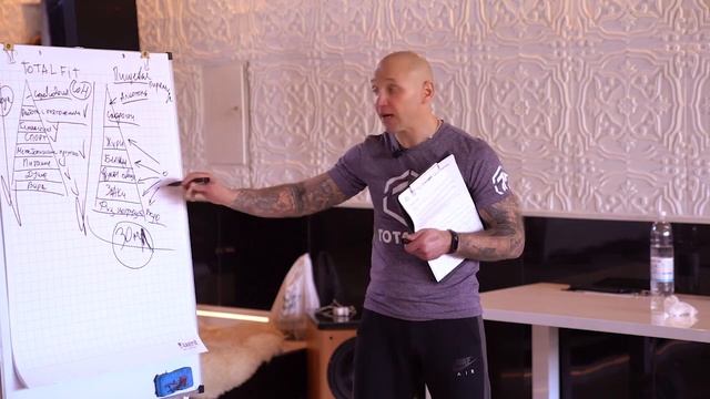 Тренинг: Спортивная Пирамида | Тоталфит смотреть онлайн