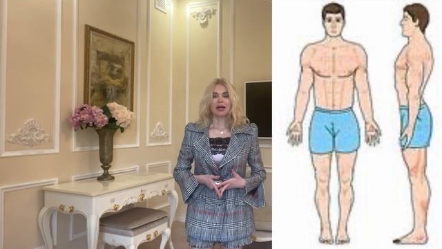 ТЕЛОСЛОЖЕНИЕ И ХАРАКТЕР МУЖЧИНЫ | ТЕМПЕРАМЕНТ ПО ТИПУ ФИГУРЫ | КАКИЕ МУЖЧИНЫ БЫВАЮТ| ELENA AKINFIEV смотреть онлайн