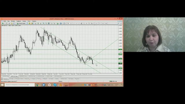 Наталья Поспелова. Обзор рынков AMarkets 17 июня 2019 г. смотреть онлайн