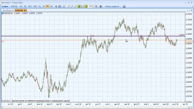 Мысли по рынку смотреть онлайн