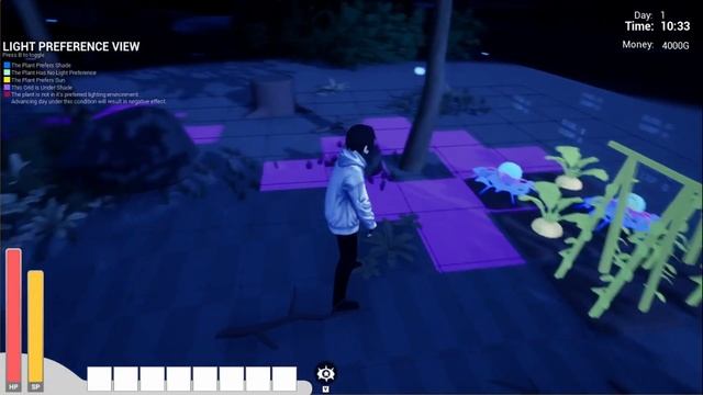 1 Year of developing our anime style farming indie game - Project Skyfarm смотреть онлайн