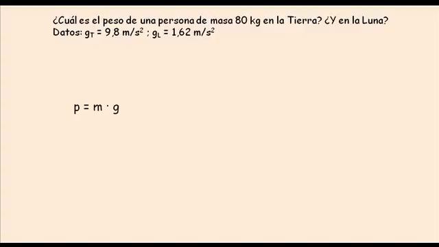 Peso de una persona en la Tierra y en la Luna смотреть онлайн