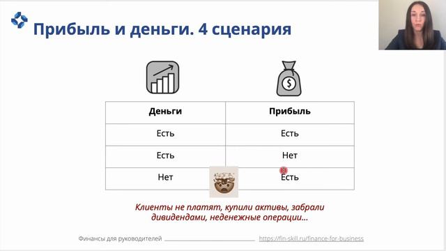Деньги и прибыль. 4 сценария смотреть онлайн