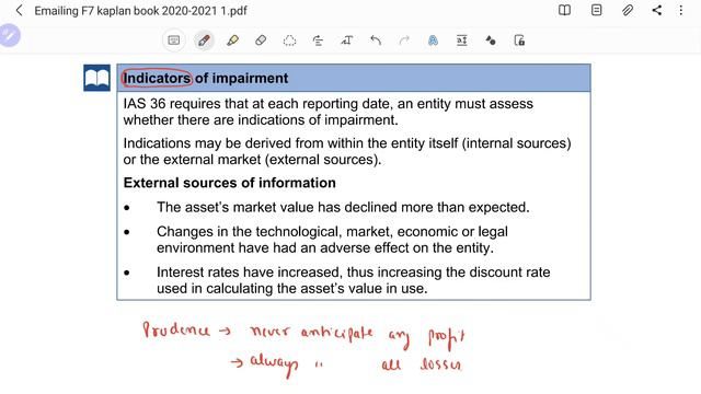 ACCA F7-FR - Financial Reporting - Chapter 4 - Impairment of Assets (Part 1) смотреть онлайн