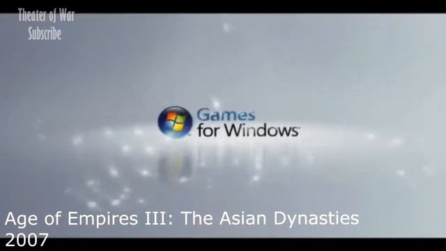 Evolution Of AGE OF EMPIRES Games 1997-2021 (Intro/Trailer)