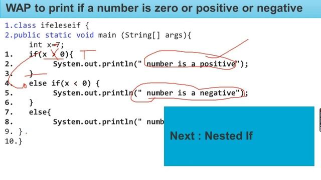 If Else If Statement in java Amharic በአማርኛ смотреть онлайн