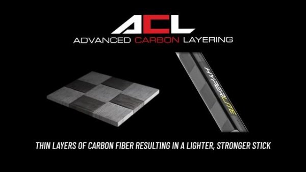 Bauer Vapor Hyperlite Hockey Stick | Product Review