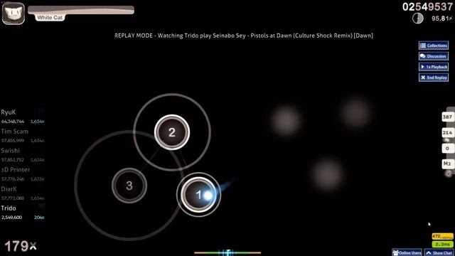 osu! Seinabo Sey - Pistols at Dawn (Culture Shock Remix) [Dawn] смотреть онлайн
