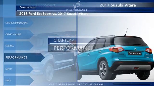 2018 Ford EcoSport Vs 2017 Suzuki Vitara (technical Comparison)