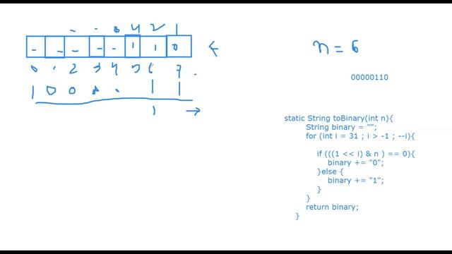 Integer To Binary And Back | Bitwise Operation In Java смотреть онлайн