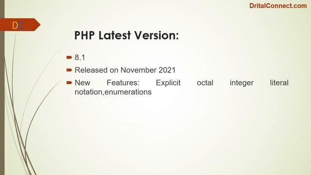 History of PHP смотреть онлайн