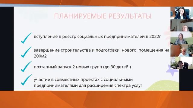 Коворкинговая площадка. Детский сад "KinderВилль" смотреть онлайн