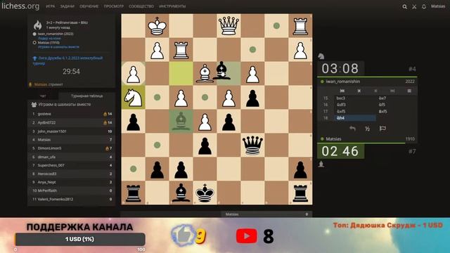 ? ТОП СОСТАВ - К БОЮ! ?Лига Дружбы 6.1.2.2023, на lichess.org смотреть онлайн